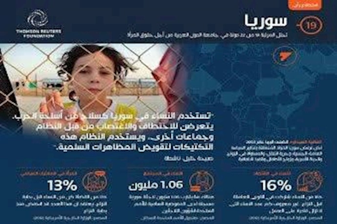 أورينت نت تحقق: انتهاکات المرأة السورية منذ بدء الثورة