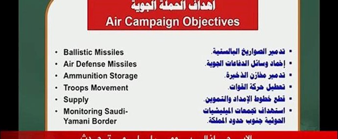 غارات تستهدف الحوثيين