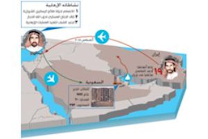 بعد 19 عام متخفيا بين دولة إيران يقظة شعبة المعلومات اللبنانية أطاحت بالمغسل