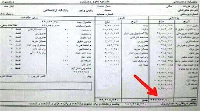 إيران.. رواتب قدرها 25 مليون تومان لمدراء الجامعة الحرة