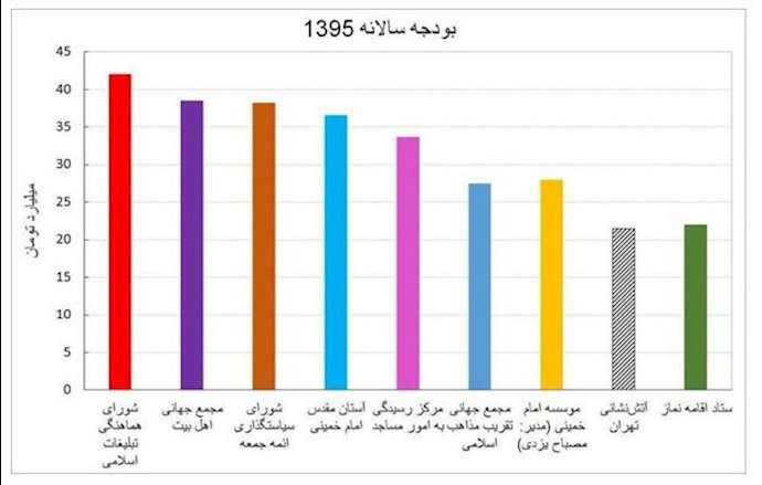 إطفائيون بجيوب خالية!