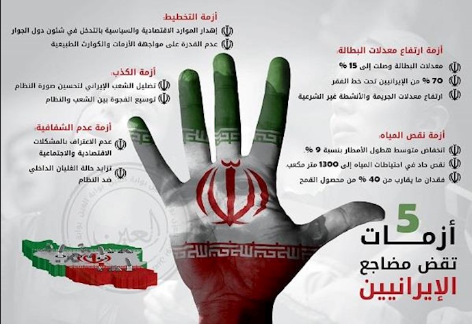 بالفيديو.. ضحايا الحرس الثوري يهزّون طهران: الأمن والاقتصاد بيد اللصوص