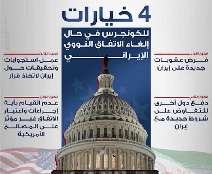 إنفوجراف.. ماذا سيفعل الکونجرس مع إيران؟.. 4 سيناريوهات محتملة