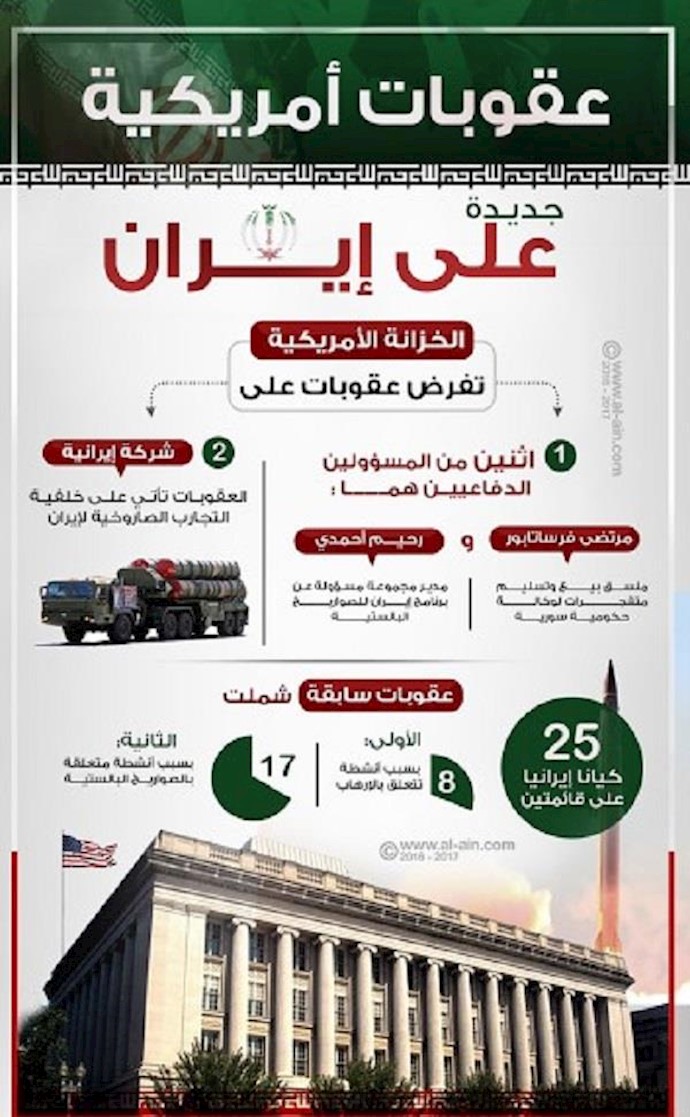 واشنطن: أي عقوبات أوروبية علی إيران مفيدة