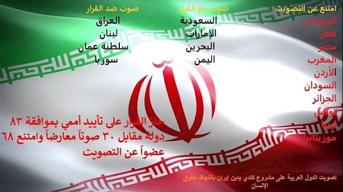 مواقف الدول العربية في الأمم المتحدة تجاه ادانة النظام الإيراني بانتهاک حقوق الإنسان