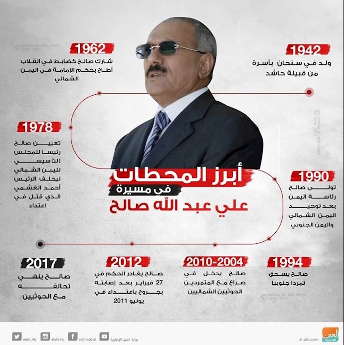 أبرز المحطات.. صالح من الميلاد حتی الاغتيال