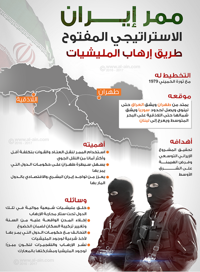 الأسد.. حاکم الاحتلال الإيراني في سوريا