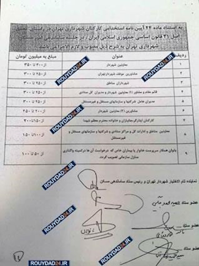 الکشف عن الرواتب النجومية في بلدية طهران