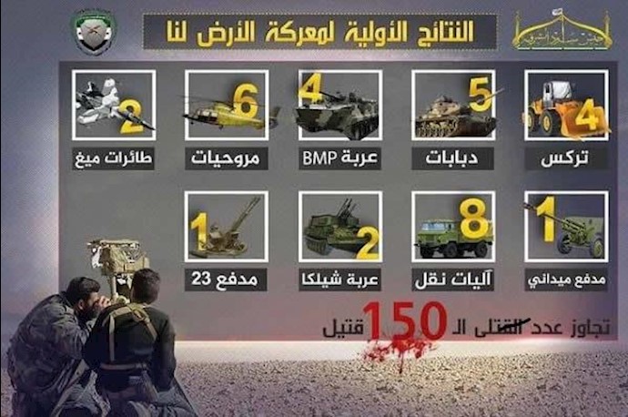 الفصائل تکشف عن خسائر ميليشيات موالية للنظام الإيراني في البادية السورية