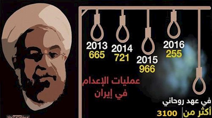النظام الإيراني يعدم 13 من مواطنيها خلال ساعات